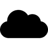 Customizable System